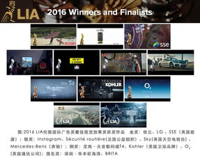 深圳点石数码三部作品三天内连获三项国际广告奖 数字广告制作领域再创佳绩