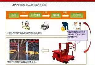 图数智能 智能工厂解决方案全解析